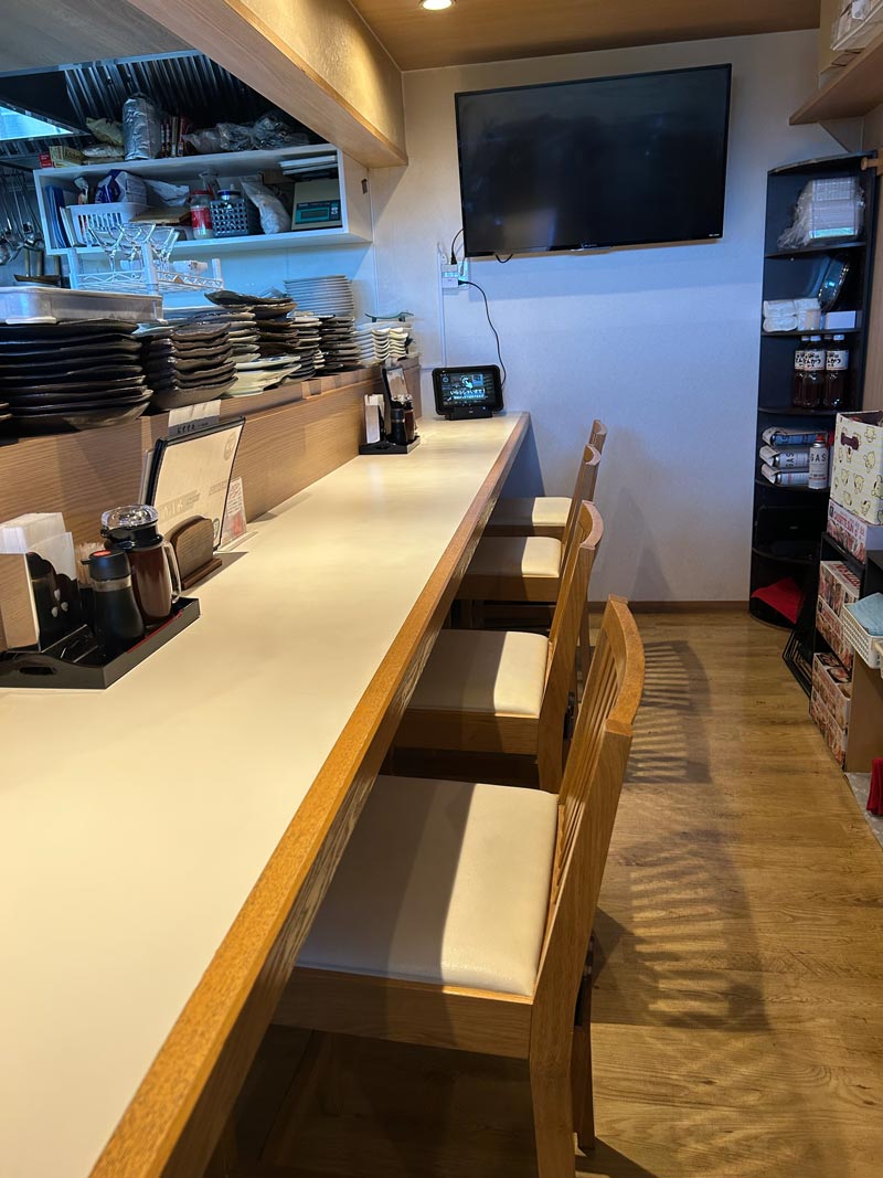 カウンター